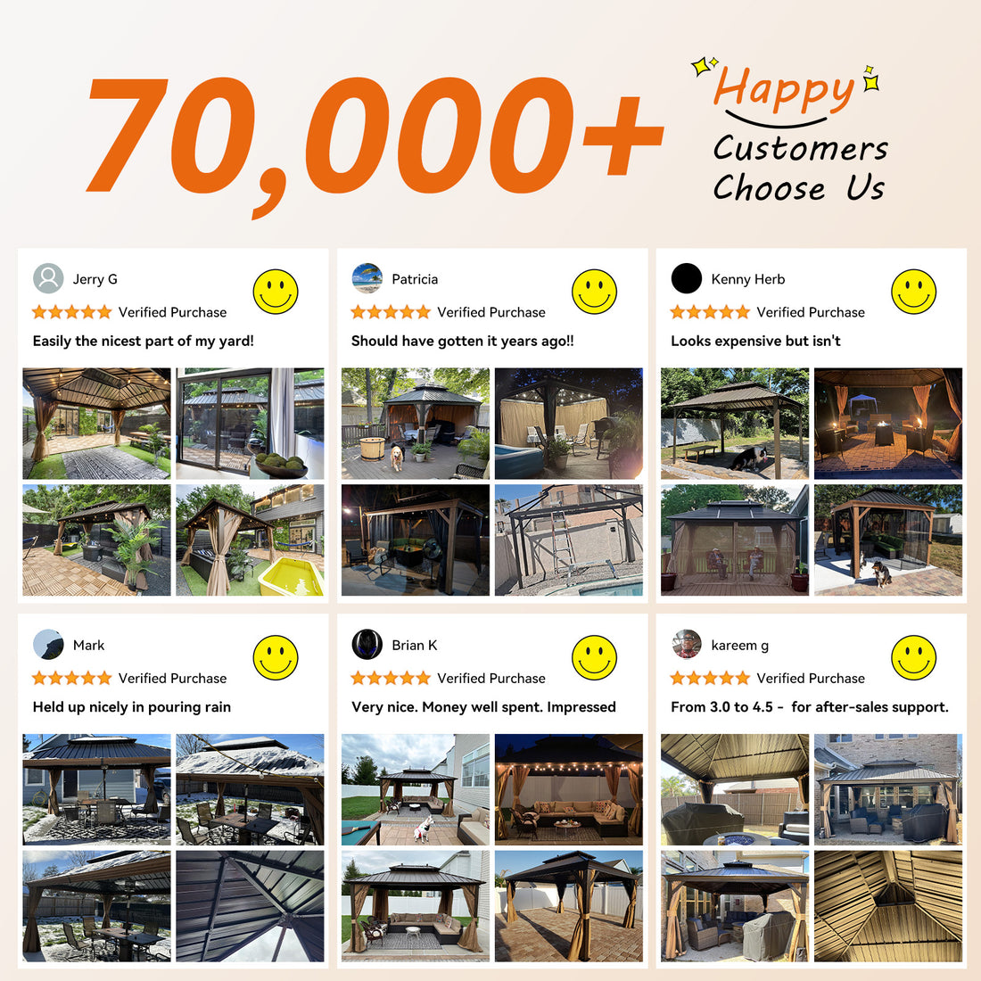 What is the best hardtop gazebo to buy?  How to distinguish the quality of it?